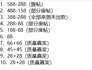 内容图片